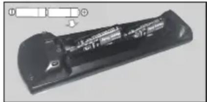 PANASONIC TX-55MXX689 - Einlagen der Batterien in die Fernbedienung - 2