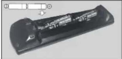 PANASONIC TX-55MXX689 - Installazione delle batterie nel telecomando - 2