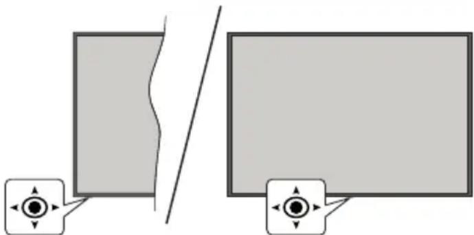 PANASONIC TX-55MXX689 - Notifiche standby - 1