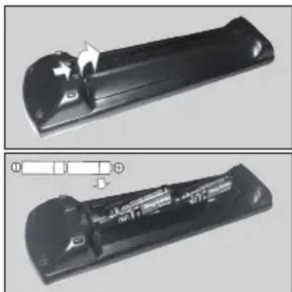 PANASONIC TX-55MXX689 - De batterijen in de afstandsbediening plaatsen - 1