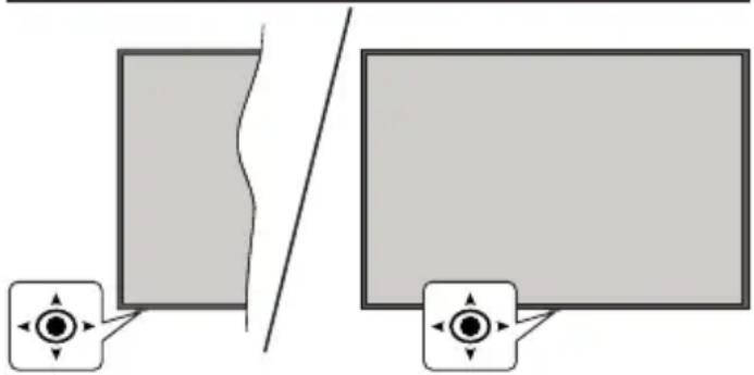 PANASONIC TX-55MXX689 - Ovladani a provoz TV - 1