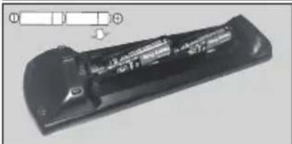 PANASONIC TX-55MXX689 - Introducerea bateriilor in telecomanda - 2