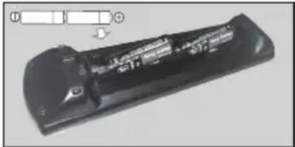 PANASONIC TX-55MXX689 - Vlozeni baterii do dalkovo ovladače - 2