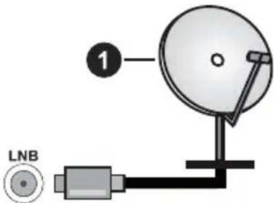 PANASONIC TX-55MXX689 - Parte traseira da TV - 1