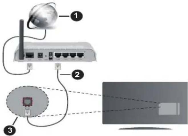 PANASONIC TX-55MXX689 - Tia ouvdeon e evoupuato tikuo - 1