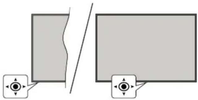 PANASONIC TX-65MX710E - TV Control &amp; Operation - 1