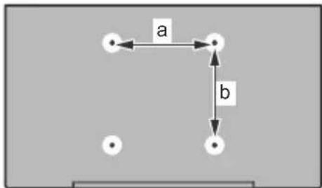 PANASONIC TX-65MX710E - Baksiden av TV-en - 1