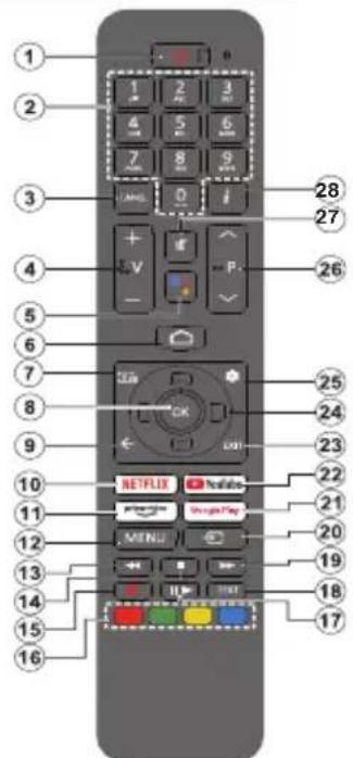 PANASONIC TX-65MX710E - Pilot - 1