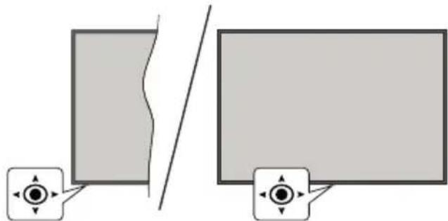 PANASONIC TX-65MX710E - TV-kontroll og betjening - 1