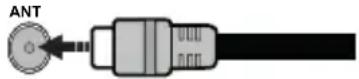 PANASONIC TX-65MX710E - Az antenna csatlakoztatása - 1