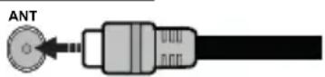 PANASONIC TX-65MX710E - Ligação da antena - 1