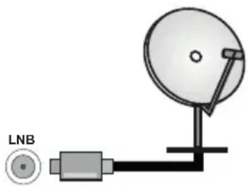 PANASONIC TX-65MX710E - Az antenna csatlakoztatása - 2
