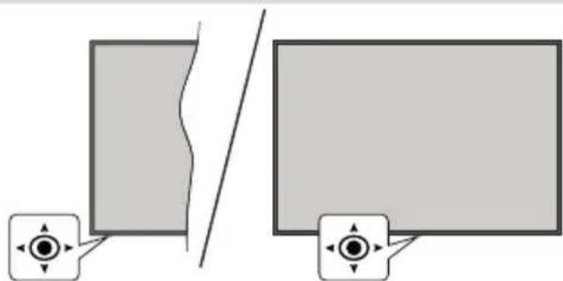 PANASONIC TX-65MX710E - Control y funcionamiento del televisor - 1