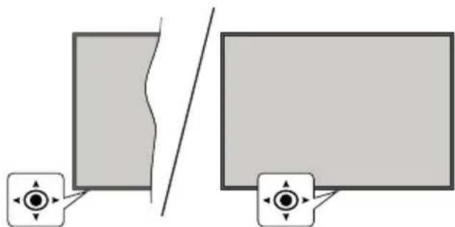 PANASONIC TX-65MX710E - TV-bediening &amp; Operation - 1