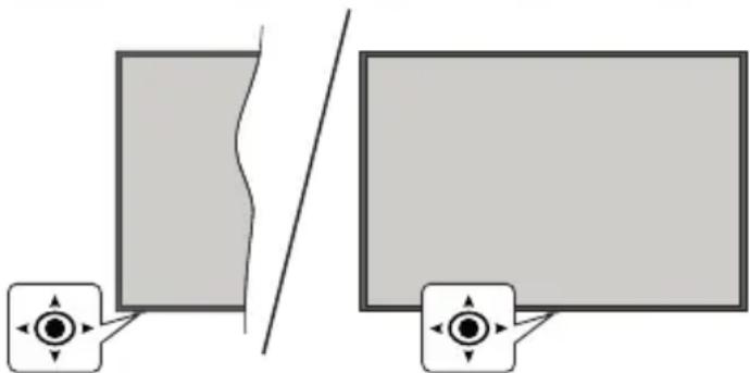 PANASONIC TX-65MX610E - Ventemodusvarsler - 1