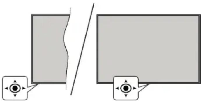 PANASONIC TX-65MX610E - Notificaciones del modo en espera - 1