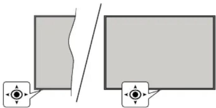 PANASONIC TX-65MX610E - Készenléti jelzések - 1