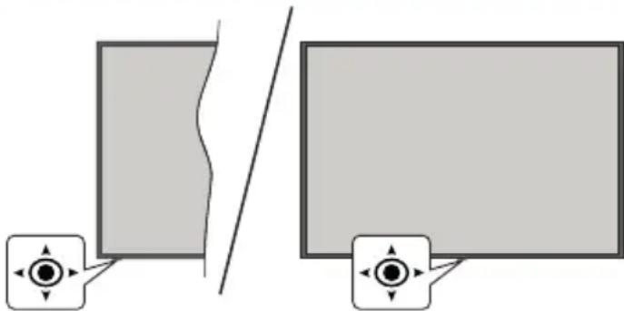 PANASONIC TX-65MX610E - Valmiustilan huomautukset - 1