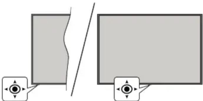 PANASONIC TX-65MX610E - Χειρισμός και λειτουργία της τηλεόρασης - 1
