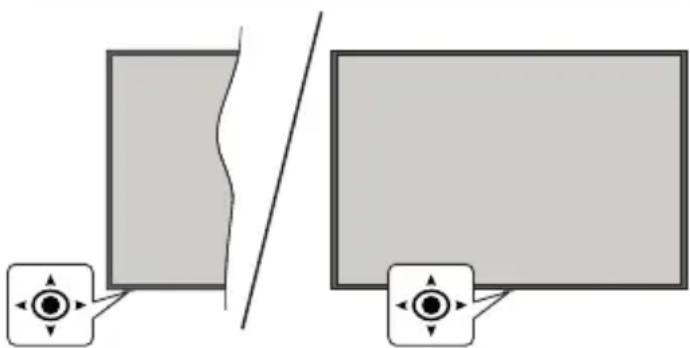 PANASONIC TX-65MX610E - Notificări pentru modul standby - 1