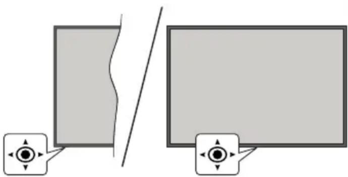 PANASONIC TX-65MX610E - Standby Notifications - 1
