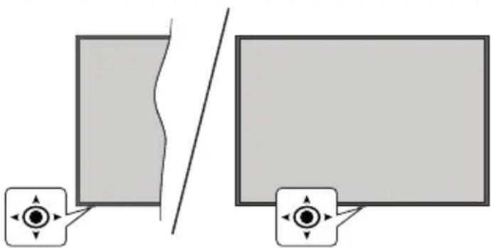PANASONIC TX-65MX610E - TV-bediening &amp; Operation - 1