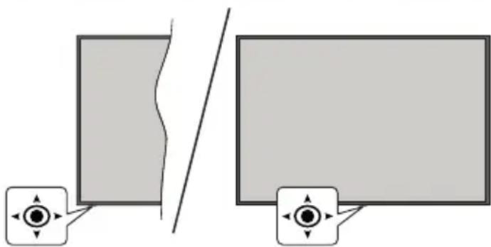 PANASONIC TX-65MX610E - Notifiche standby - 1