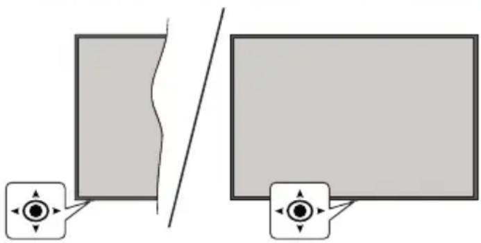 PANASONIC TX-65MX610E - Commande et fonctionnement du téléviseur - 1