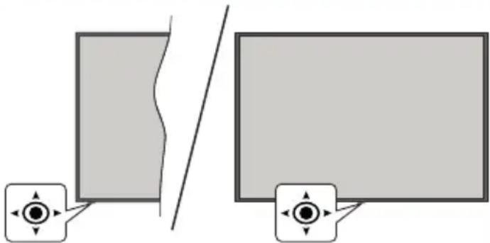 PANASONIC TX-65MX610E - Notifikace pohotovosti - 1