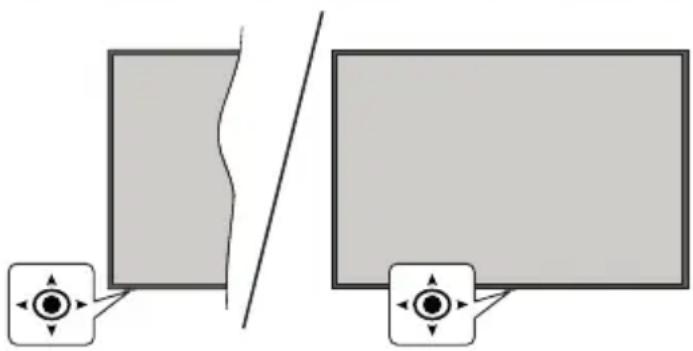 PANASONIC TX-65MX610E - Notificações Em Espera - 1