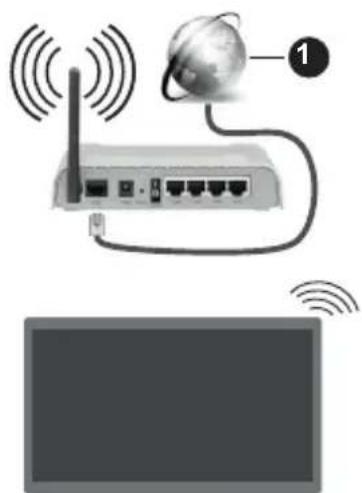 PANASONIC TX-65MX610E - Manglende lyd - 1