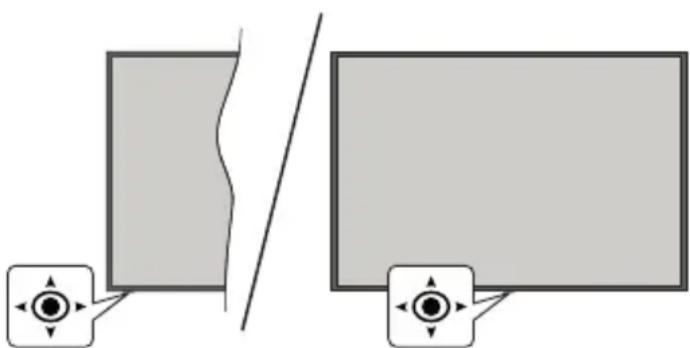 PANASONIC TX-65MX610E - Standby-Meldungen - 1