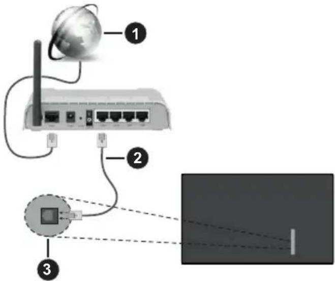 PANASONIC TX-65MX610E - За свързване към кабелна мрежа - 1