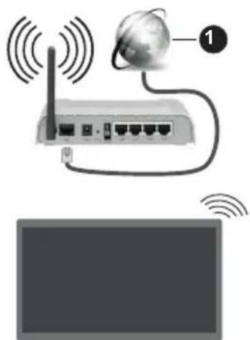 PANASONIC TX-65MX610E - Alte informații - 1
