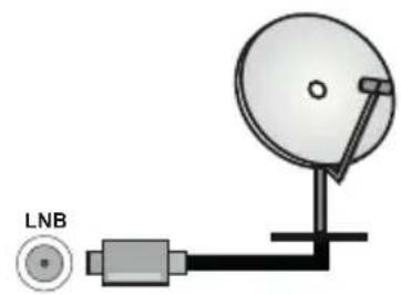 PANASONIC TX-65MZ700E - Antenna Connection - 2