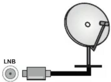 PANASONIC TX-65MZ700E - Zadná strana televízora - 1