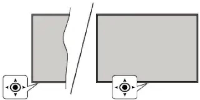 PANASONIC TX-65MZ700E - TV-Steuerung &amp; Betrieb - 1