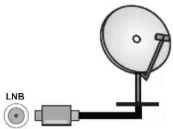 PANASONIC TX-65MZ700E - Collegamento antenna - 2