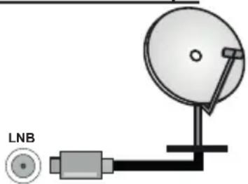 PANASONIC TX-65MZ700E - Заднастрана на телевизора - 1