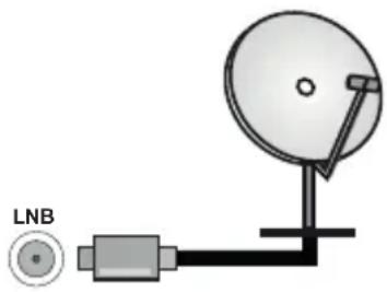 PANASONIC TX-65MZ700E - Zadní strana TV - 1