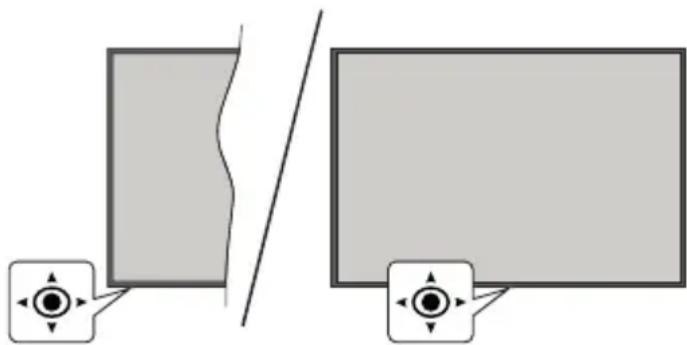 PANASONIC TX-65MZ700E - TV Control &amp; Operation - 1