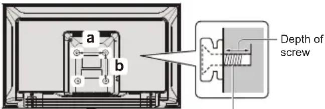 PANASONIC TX-32MSX609 - Wall mounting the TV (optional) - 1