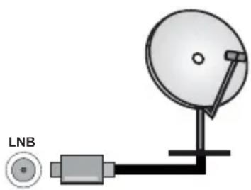 PANASONIC TX-42MZ700E - A TV hátulja - 1