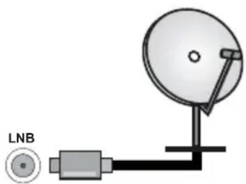 PANASONIC TX-42MZ700E - Acter zijde van de TV - 1