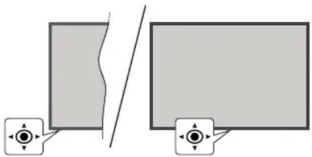 PANASONIC TX-42MZ700E - Controllo e funzionamento della TV - 1