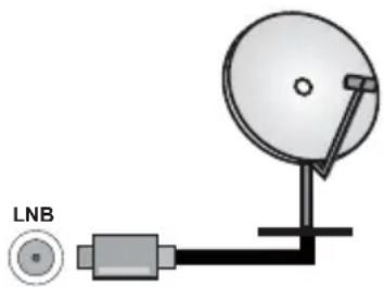 PANASONIC TX-42MZ700E - Lato posteriore della TV - 1