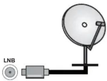 PANASONIC TX-42MZ700E - Tylna część telewizora - 1