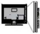 PANASONIC TX-42MZ700E - Autres Connexions - 9