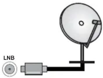 PANASONIC TX-42MZ700E - Zadní strana TV - 1