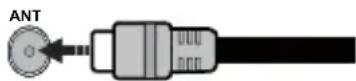 PANASONIC TN-65W70AEZ - Conexión de la Antena - 1